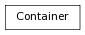 digraph inheritance33977c4aa6 {
rankdir=TB;
ranksep=0.15;
nodesep=0.15;
size="8.0, 12.0";
  "Container" [shape=box,fontname=Vera Sans, DejaVu Sans, Liberation Sans, Arial, Helvetica, sans,fontsize=8,style="setlinewidth(0.5)",height=0.25];
}