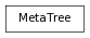 digraph inheritancee2f0d8591c {
rankdir=TB;
ranksep=0.15;
nodesep=0.15;
size="8.0, 12.0";
  "MetaTree" [fontname=Vera Sans, DejaVu Sans, Liberation Sans, Arial, Helvetica, sans,URL="#pymel.util.trees.MetaTree",style="setlinewidth(0.5)",height=0.25,shape=box,fontsize=8];
}