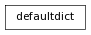 digraph inheritance733fdbed58 {
rankdir=TB;
ranksep=0.15;
nodesep=0.15;
size="8.0, 12.0";
  "defaultdict" [shape=box,fontname=Vera Sans, DejaVu Sans, Liberation Sans, Arial, Helvetica, sans,fontsize=8,style="setlinewidth(0.5)",height=0.25];
}