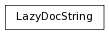 digraph inheritance64cc2da24f {
rankdir=TB;
ranksep=0.15;
nodesep=0.15;
size="8.0, 12.0";
  "LazyDocString" [fontname=Vera Sans, DejaVu Sans, Liberation Sans, Arial, Helvetica, sans,URL="../pymel.util.utilitytypes/pymel.util.utilitytypes.LazyDocString.html#pymel.util.utilitytypes.LazyDocString",style="setlinewidth(0.5)",height=0.25,shape=box,fontsize=8];
}