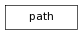 digraph inheritancea12a28fac9 {
rankdir=TB;
ranksep=0.15;
nodesep=0.15;
size="8.0, 12.0";
  "path" [shape=box,fontname=Vera Sans, DejaVu Sans, Liberation Sans, Arial, Helvetica, sans,fontsize=8,style="setlinewidth(0.5)",height=0.25];
}