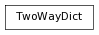 digraph inheritance30418b3645 {
rankdir=TB;
ranksep=0.15;
nodesep=0.15;
size="8.0, 12.0";
  "TwoWayDict" [fontname=Vera Sans, DejaVu Sans, Liberation Sans, Arial, Helvetica, sans,URL="../pymel.util.utilitytypes/pymel.util.utilitytypes.TwoWayDict.html#pymel.util.utilitytypes.TwoWayDict",style="setlinewidth(0.5)",height=0.25,shape=box,fontsize=8];
}