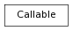 digraph inheritance691209b120 {
rankdir=TB;
ranksep=0.15;
nodesep=0.15;
size="8.0, 12.0";
  "Callable" [shape=box,fontname=Vera Sans, DejaVu Sans, Liberation Sans, Arial, Helvetica, sans,fontsize=8,style="setlinewidth(0.5)",height=0.25];
}