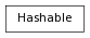 digraph inheritance6ebba6854e {
rankdir=TB;
ranksep=0.15;
nodesep=0.15;
size="8.0, 12.0";
  "Hashable" [shape=box,fontname=Vera Sans, DejaVu Sans, Liberation Sans, Arial, Helvetica, sans,fontsize=8,style="setlinewidth(0.5)",height=0.25];
}