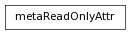 digraph inheritancee4c161e858 {
rankdir=TB;
ranksep=0.15;
nodesep=0.15;
size="8.0, 12.0";
  "metaReadOnlyAttr" [fontname=Vera Sans, DejaVu Sans, Liberation Sans, Arial, Helvetica, sans,URL="../pymel.util.utilitytypes/pymel.util.utilitytypes.metaReadOnlyAttr.html#pymel.util.utilitytypes.metaReadOnlyAttr",style="setlinewidth(0.5)",height=0.25,shape=box,fontsize=8];
}