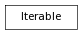 digraph inheritance1e79bd77a9 {
rankdir=TB;
ranksep=0.15;
nodesep=0.15;
size="8.0, 12.0";
  "Iterable" [shape=box,fontname=Vera Sans, DejaVu Sans, Liberation Sans, Arial, Helvetica, sans,fontsize=8,style="setlinewidth(0.5)",height=0.25];
}