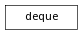 digraph inheritance24619508a7 {
rankdir=TB;
ranksep=0.15;
nodesep=0.15;
size="8.0, 12.0";
  "deque" [shape=box,fontname=Vera Sans, DejaVu Sans, Liberation Sans, Arial, Helvetica, sans,fontsize=8,style="setlinewidth(0.5)",height=0.25];
}