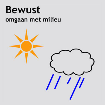 Bewust